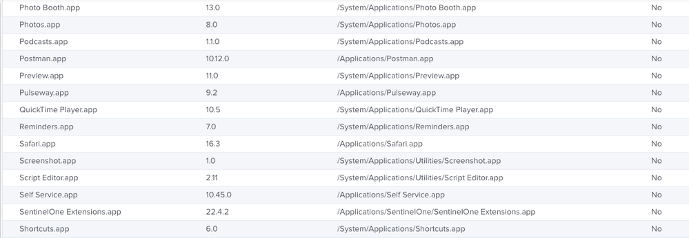 Screenshot 2023-05-15 at 2.54.34 PM.png