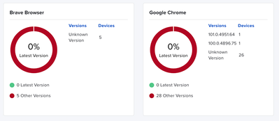Chrome&brave unknown version.png