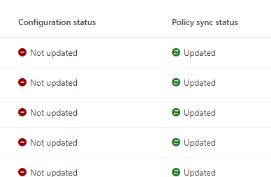 purview config status msg.PNG